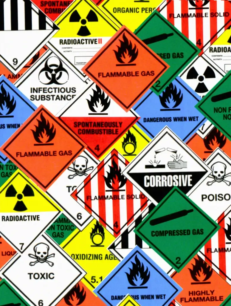 hazard-warning-signs-industry-2023-11-27-05-26-16-utc - Fuel Logic how much diesel fuel can you legally transport