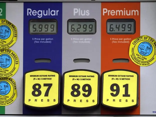 US Gas Prices